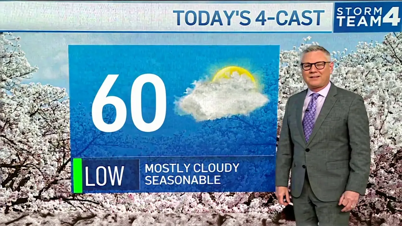 Preparing for the Season